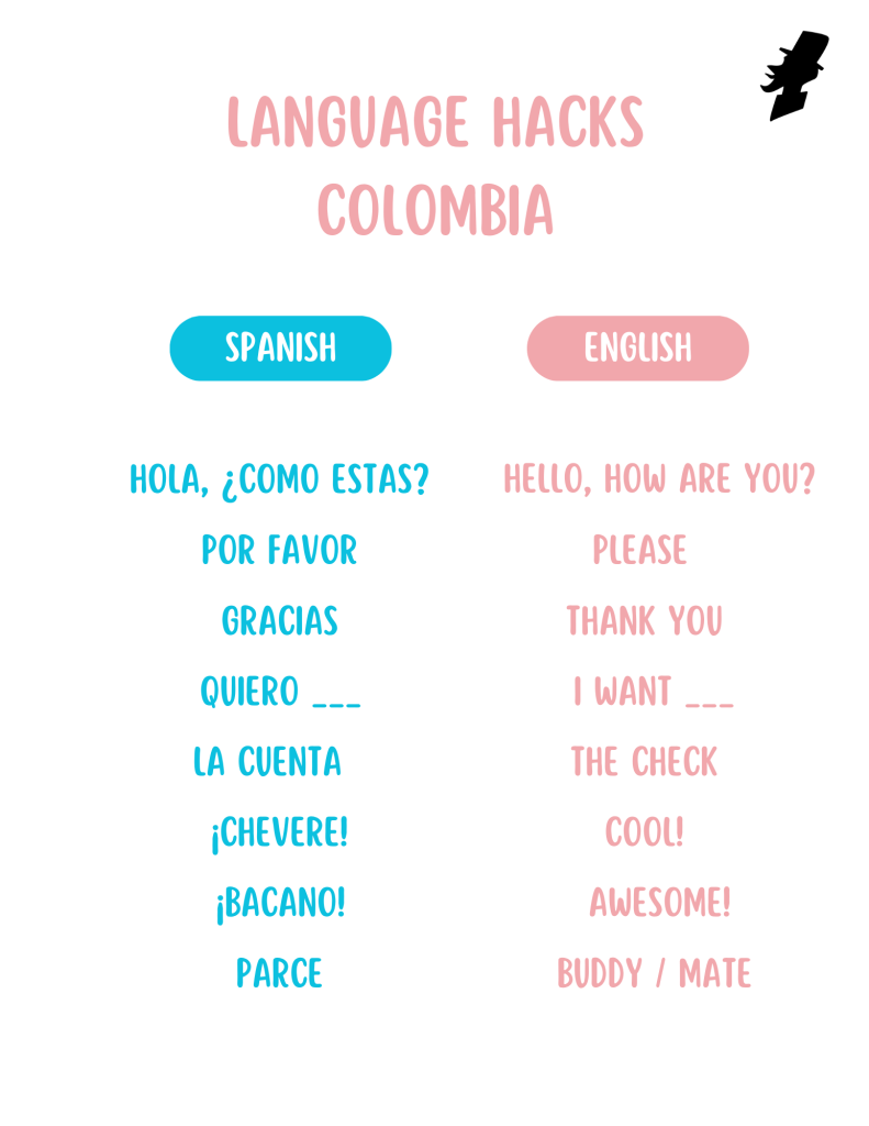 Language Hacks Colombia