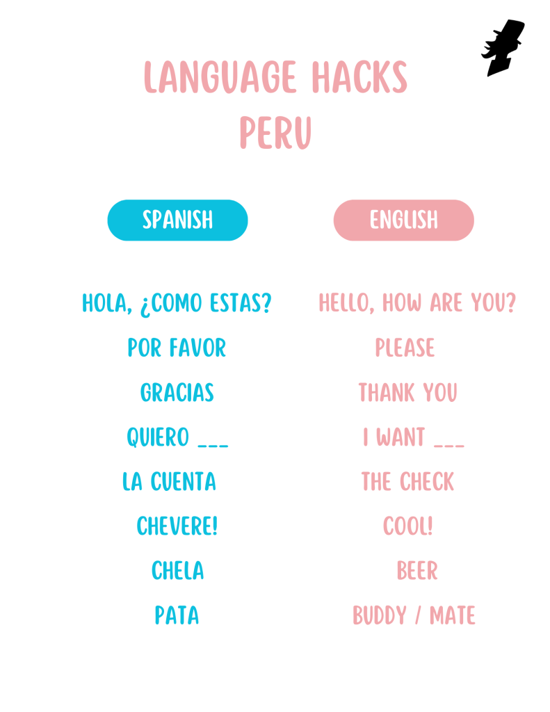 Language Hacks Peru