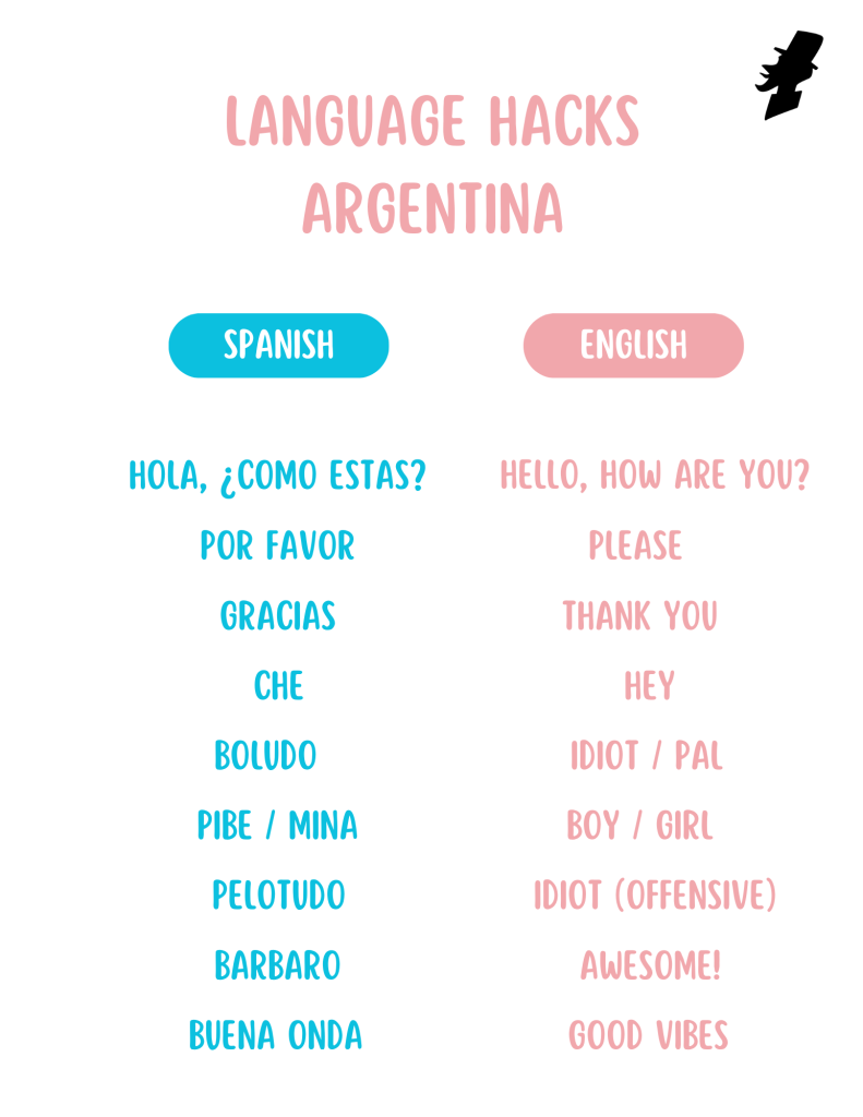 Language Hacks Argentina