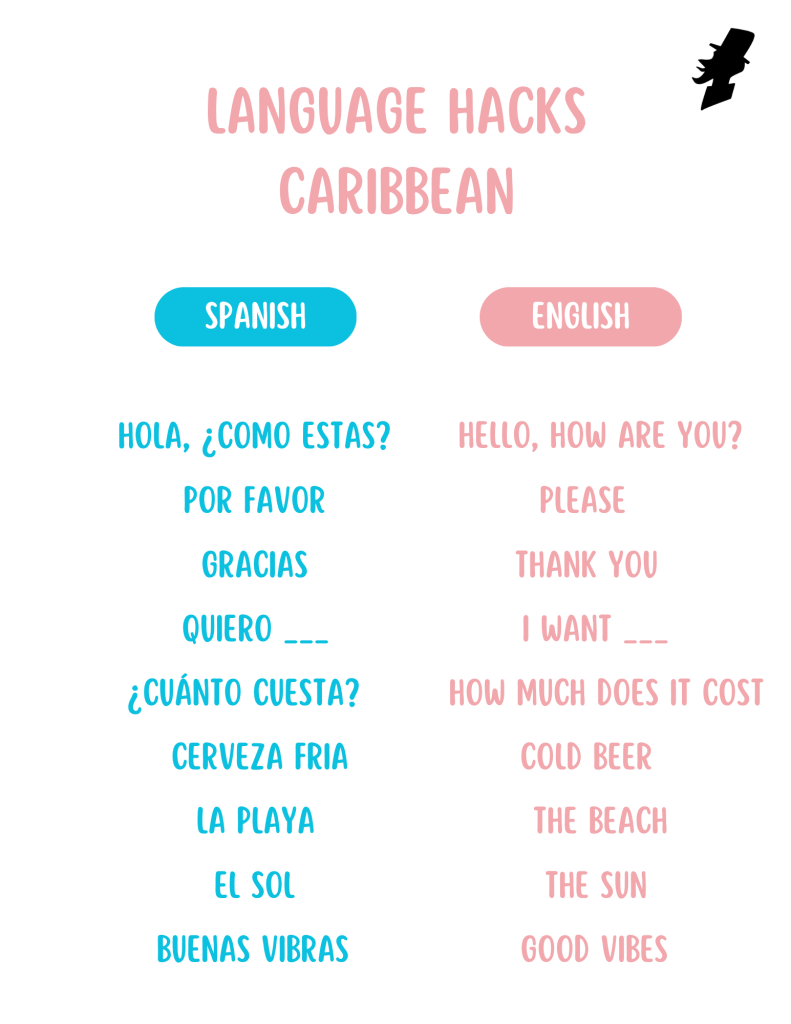 Language Hacks Caribbean Islands