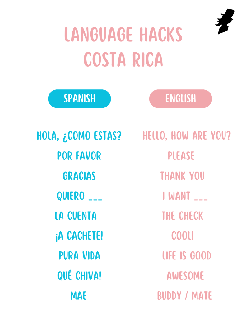 Language Hacks Costa Rica