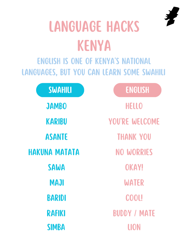 Language Hacks Kenya