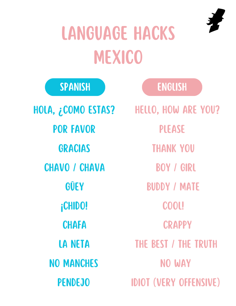 Language Hacks Mexico