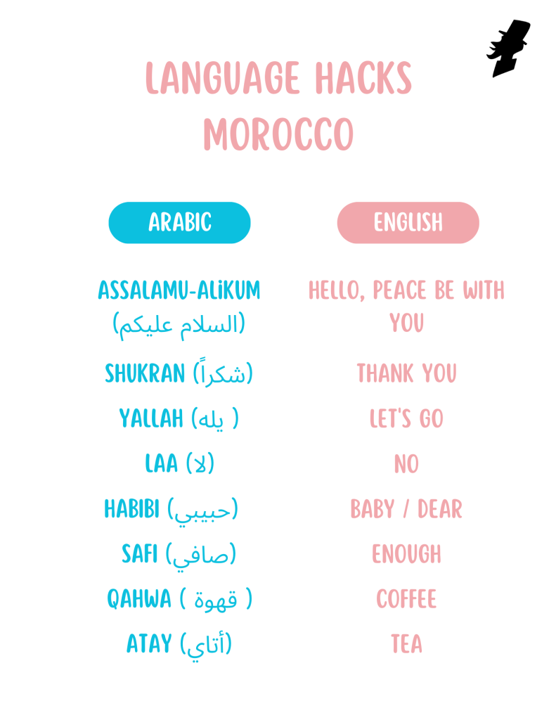 Language Hacks Morocco