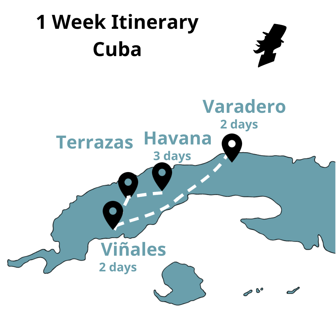 7 Day Itinerary Cuba Map