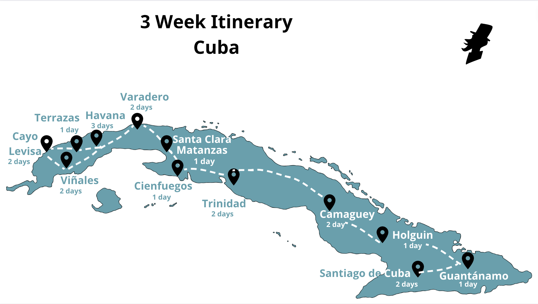 21 Day Itinerary Cuba Map